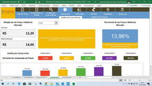 Load image into Gallery viewer, Planilha de Formação de Preços de Produtos para Revenda em Dashboard
