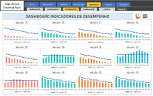 Load image into Gallery viewer, Planilha de Indicadores de Desempenho em Excel
